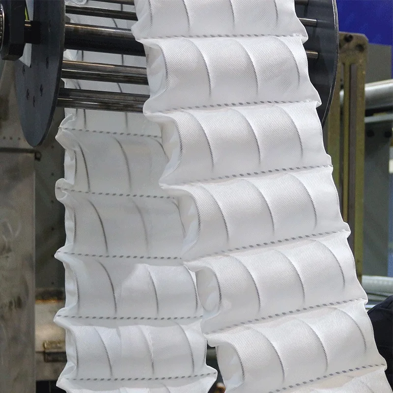 Pocket Spring Unit Mattress Production Line