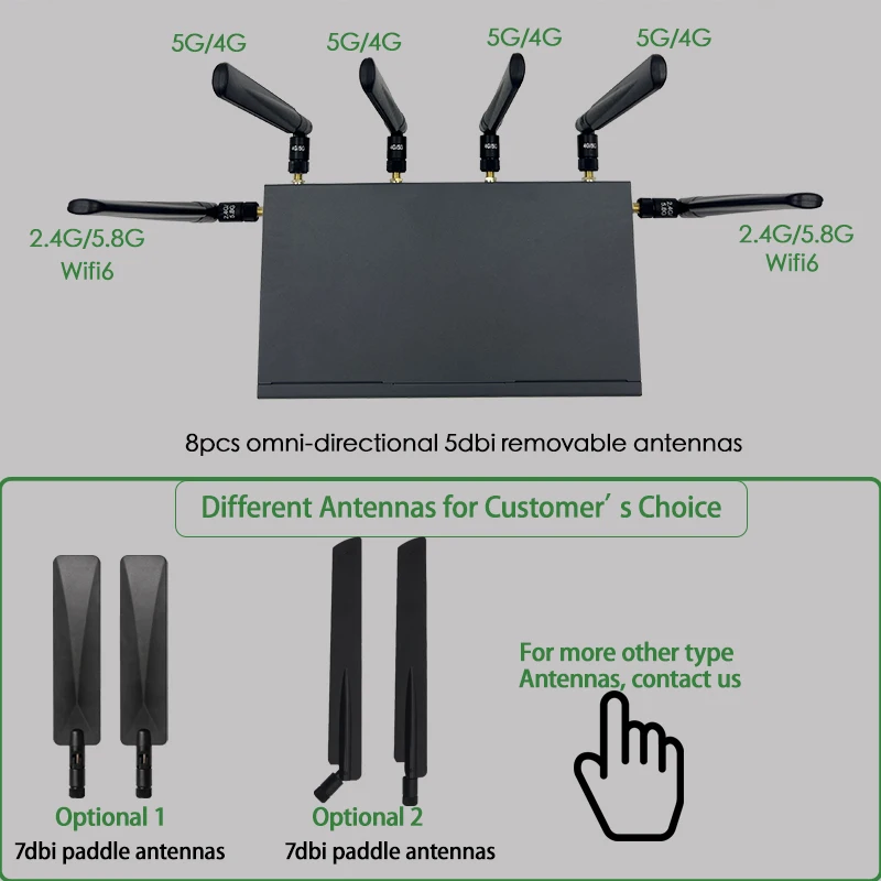 Huastlink HC851 горячая распродажа 4g 5g Cpe маршрутизатор с поддержкой Openvpn Wireguard Wifi6 беспроводной модем слотом для Sim-карты