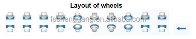 Intelligent high speed glass double edger window double edger I line series glass 2 sides edging machinery