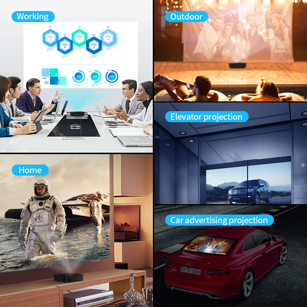 RTAKO 3D Short Throw Dlp Projector