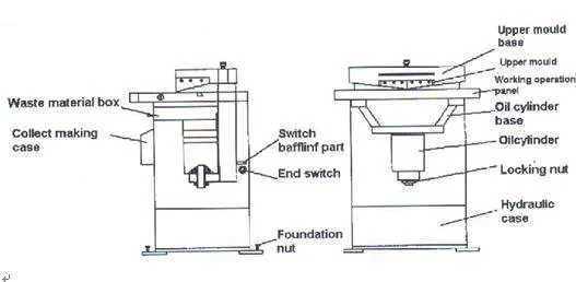 90 Degree Angle Cutting Machine Hydraulic Notcher Steel