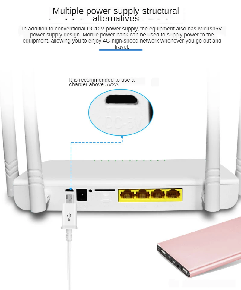  Roumanufacturer Самая низкая цена беспроводной маршрутизатор Wi-Fi Крытый 4G внутренняя CPE с Sim Слот оптовая продажа