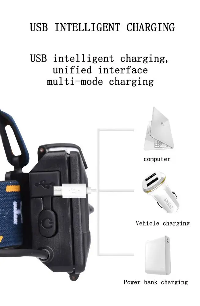 
Popular USB charging outdoor strong light headlamp 