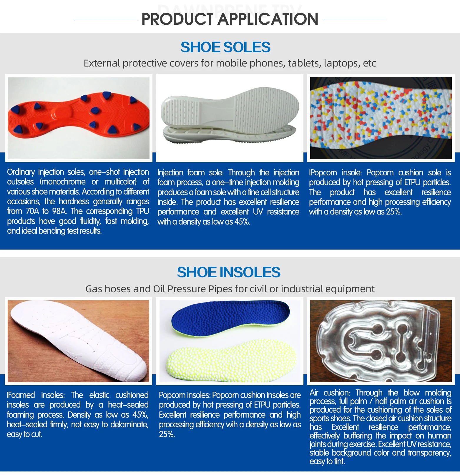 w TPU Thermoplastic Polyurethane virgin material based on polyester polyether shoe soles film  iphone 14 plus phone case caster