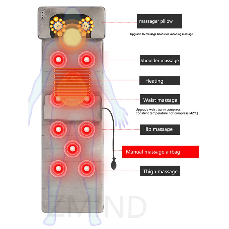 zmind massager cushion acupressure mat inflatable massage mattress heat mattress massage
