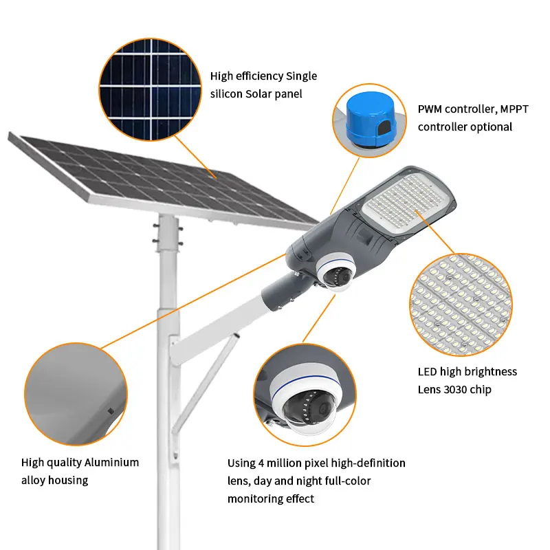 BBIER Solar Exterior With 4G WIFI Camera 50W Outdoor Solar Lights With Motion Sensor Smart Solar Light