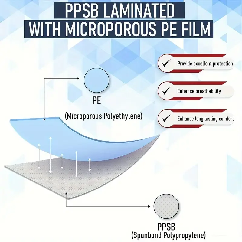 Professionals   Lab Coats SMS Non-woven Medical Jackets