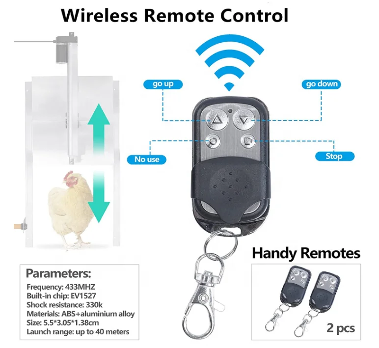 C-4 12v электрический таймер курятник автоматический курятник открывания двери контроллер фермы и бытовой бесплатных запасных частей