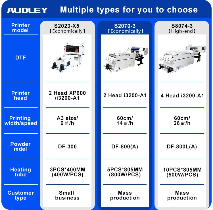Audley dtf printer I3200 xp600 60cm dual head powder shaker impression dtf A3 transfers for tshirt printing machine