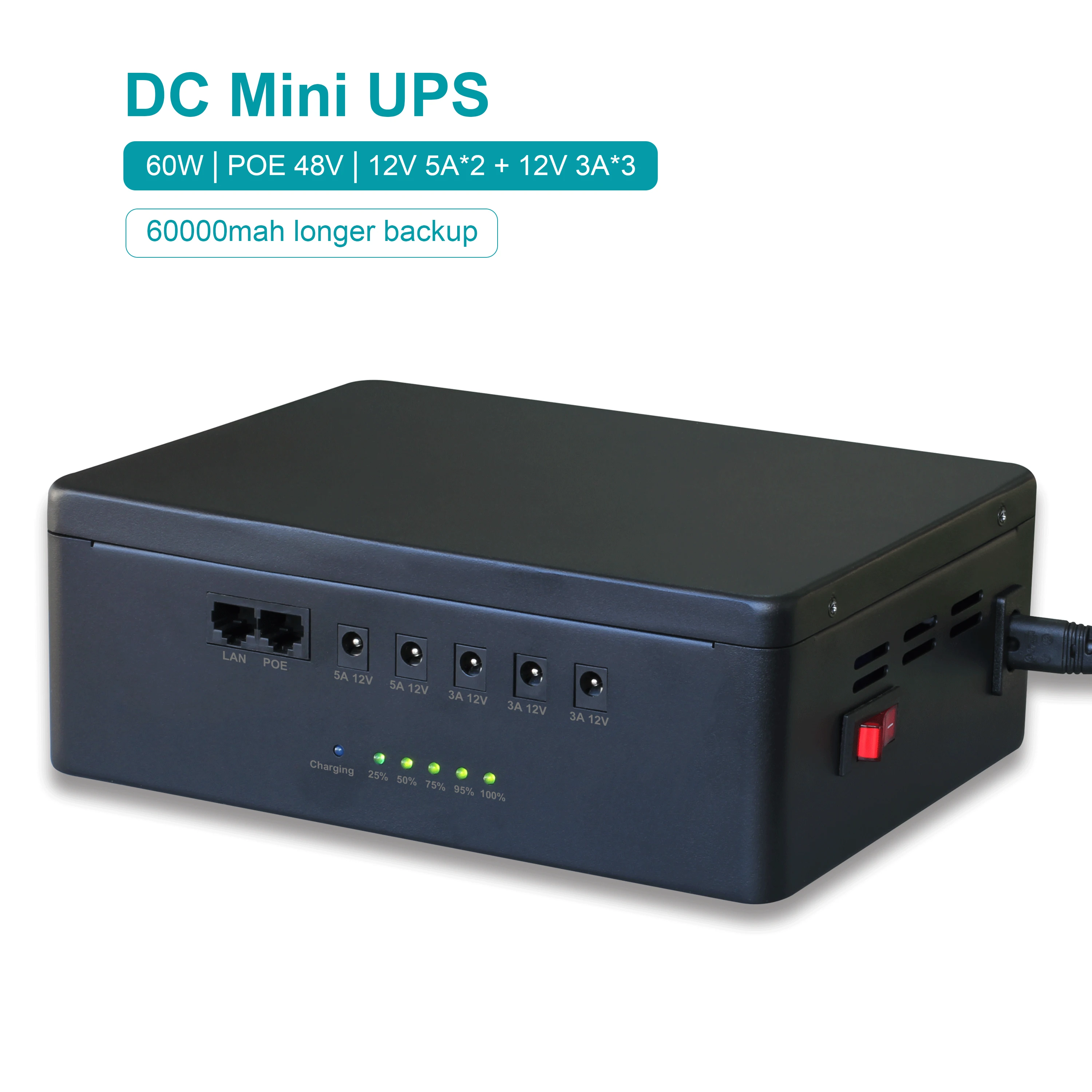 Mini dc UPS 60W 60000mah proporciona energia de respaldo de larga duracion para los routers dirigido al mercado de Ecuador
