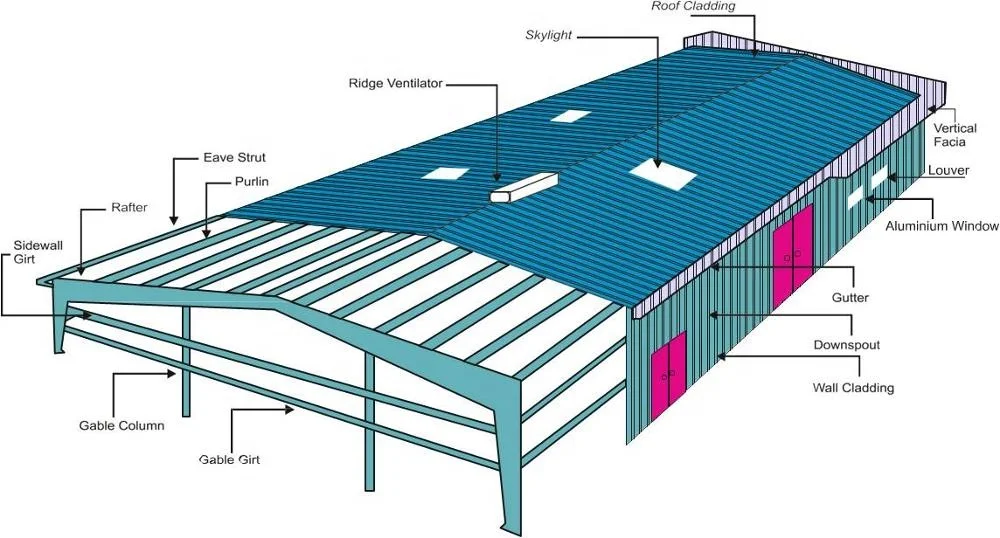 Foldable Prefabricated Container China Professional Industrial Warehouse Steel Structure Warehouse Building