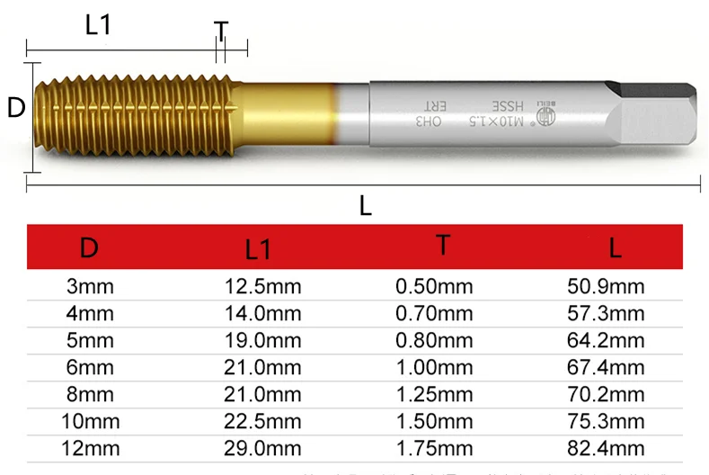 HSSE M6 M8 M12 Right Hand Stainless Steel Thread Roll Forming Tap