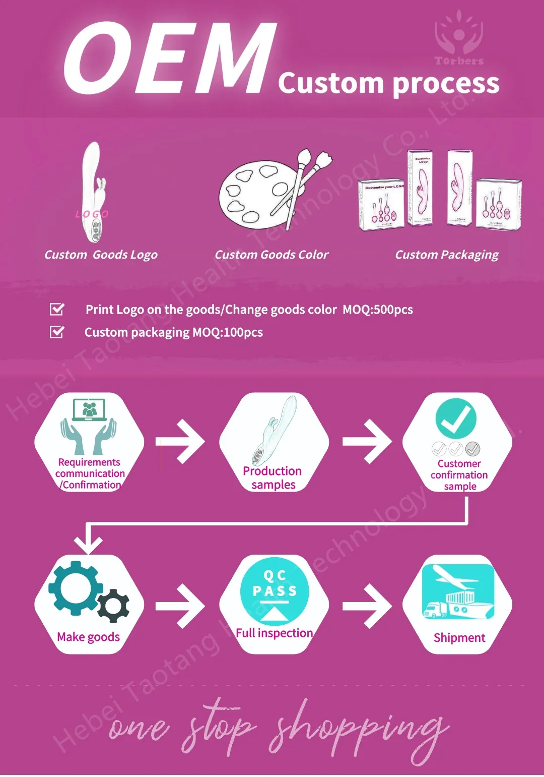 Enlargement Stretch Clamp Extender Stretching Exerciser Traction Device for Men Dick Growth Portable Sport 11