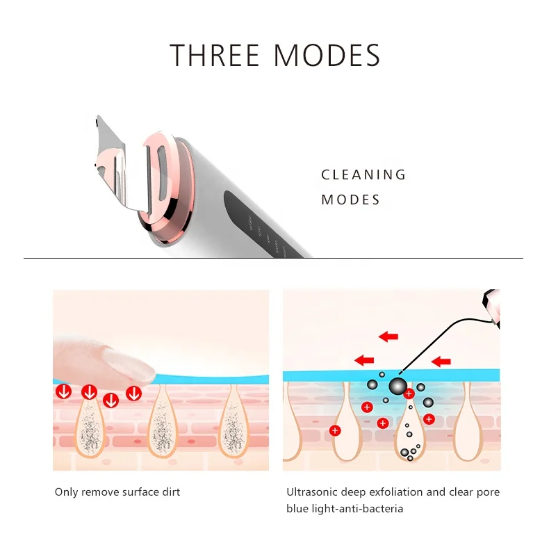 Nicemay Latest Hot selling Design LED Therapy Photon Ultrasonic Ion Galvanic Beauty Scrubber Skin Instrument