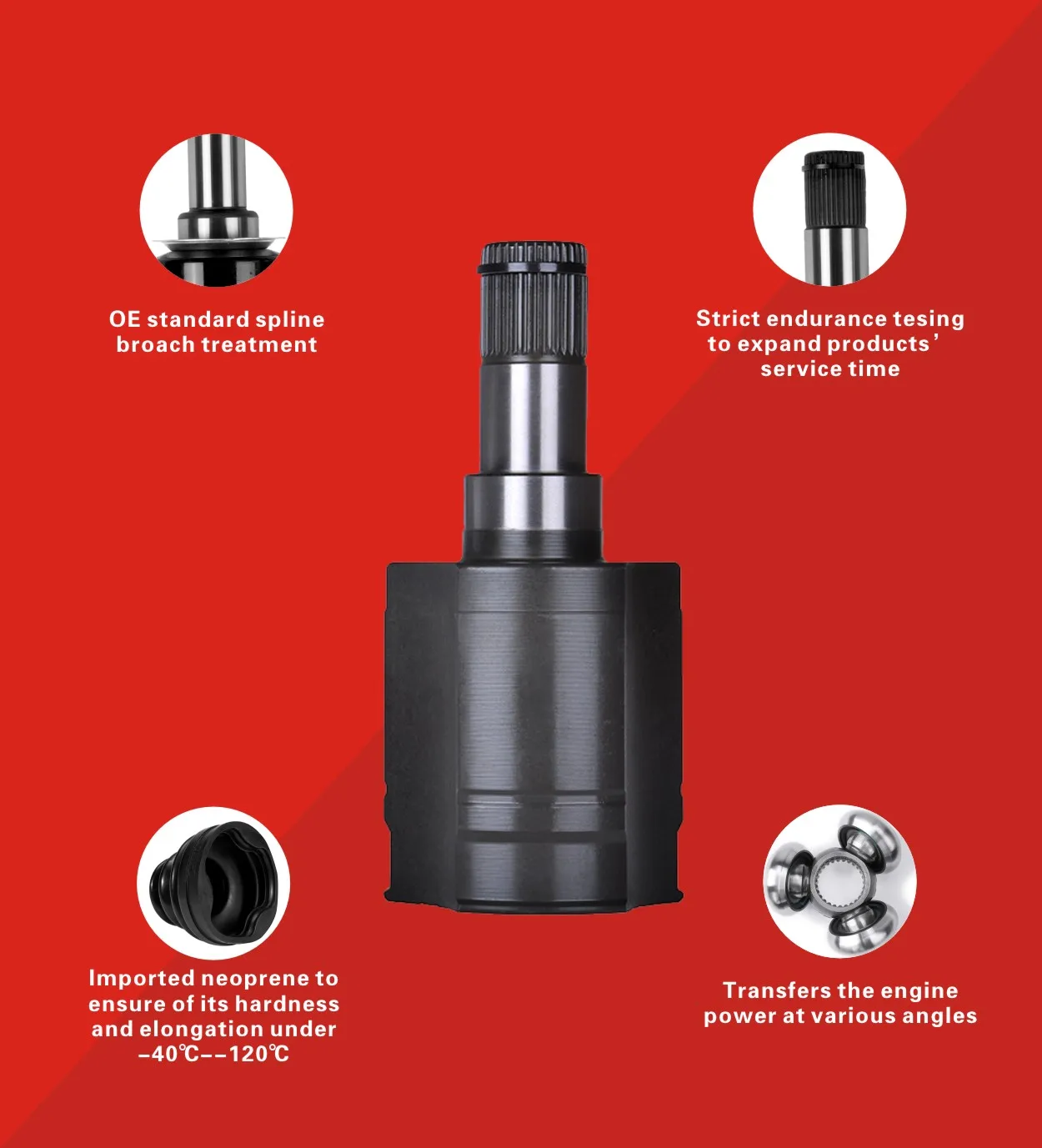 GJF Auto Spare Parts 30*59*24 Outer Cv Joint for Toyota Land Cruiser HZJ78 HZJ100 FJ80