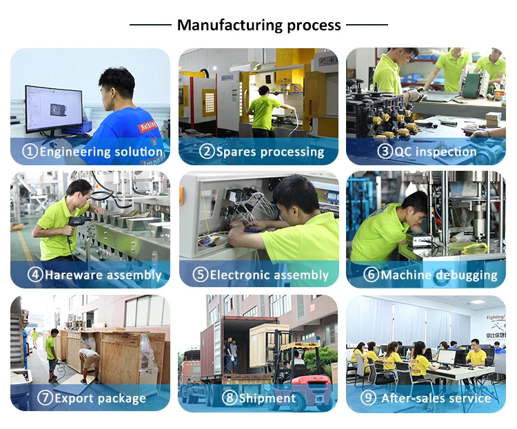 packing machine facotry.jpg