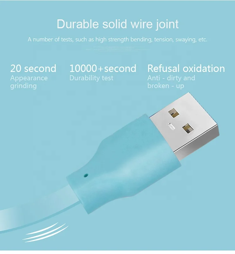 
Wholesale New Design USB Cartoon PVC Data Charging Cable for IOS 
