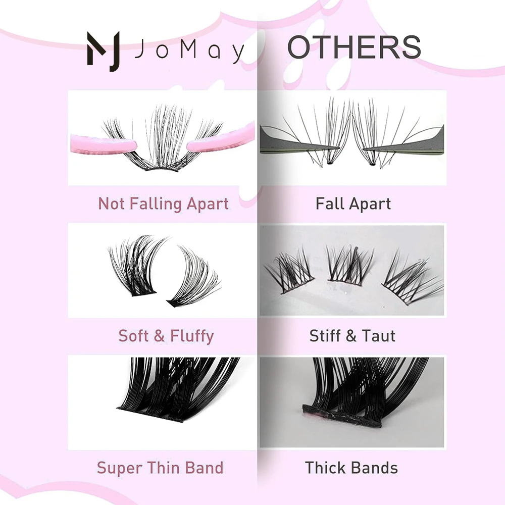 individual cluster lashes books  segment lash kit diy eyelash extensions private label lash clusters trays wholesale