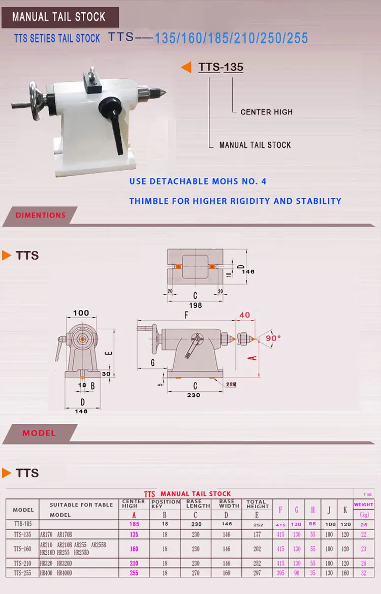 TS185 Ручная Задняя часть для поворотного стола фрезерного станка с