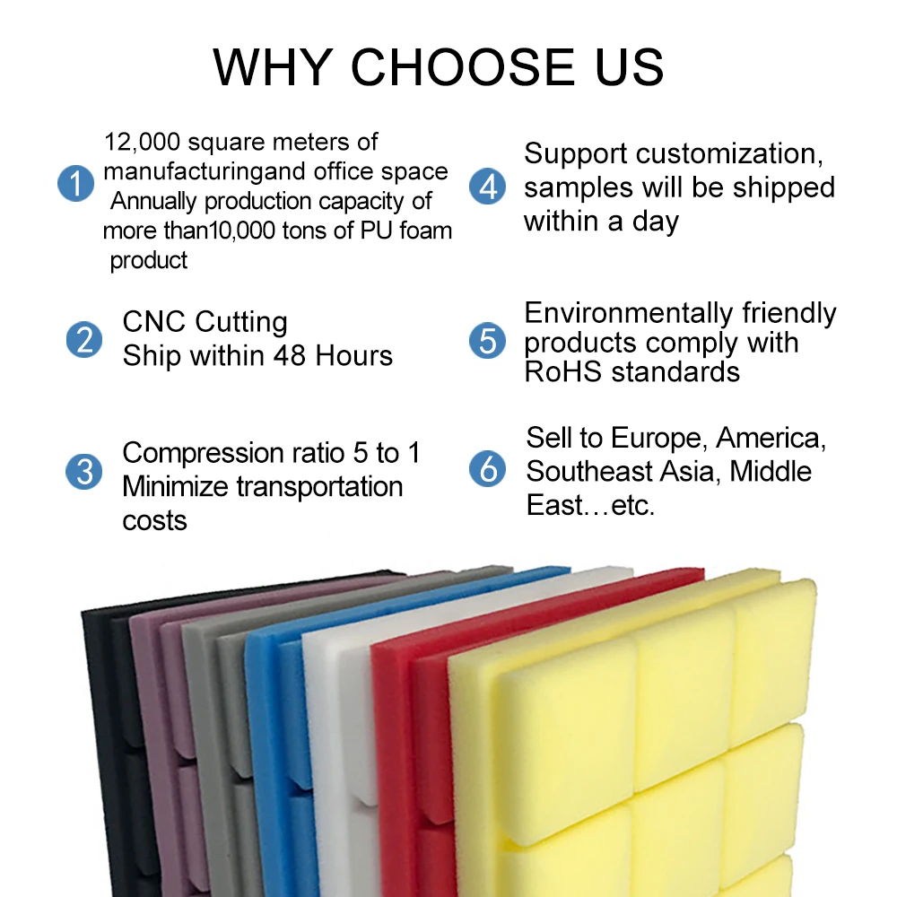 Widely Usage Hot Selling Soundproof Material Acoustic Foam Mushroom Shape PU Sponge Sound Insulation Foam
