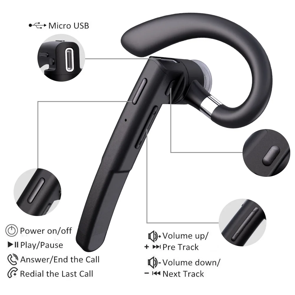 Manufacturer Drop Shipping OEM Bluetooth Wireless Earbuds Noise Cancelling Headphone Earbuds