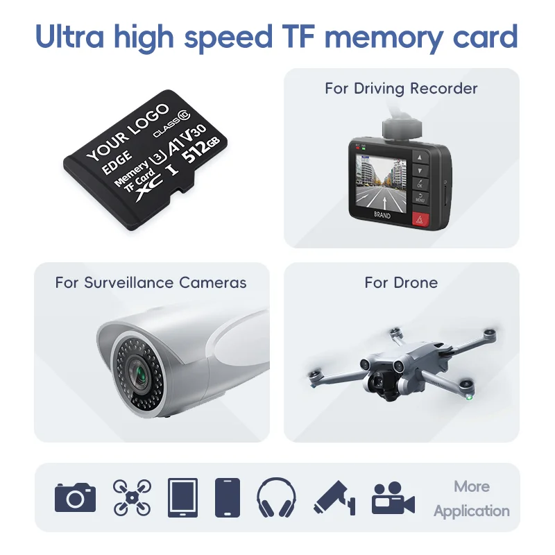 Высокопрочные SD-карты для видеорегидратора 256 ГБ 512 1 ТБ и SDCard 128 24/7 производительность TF-карта 85 ° C