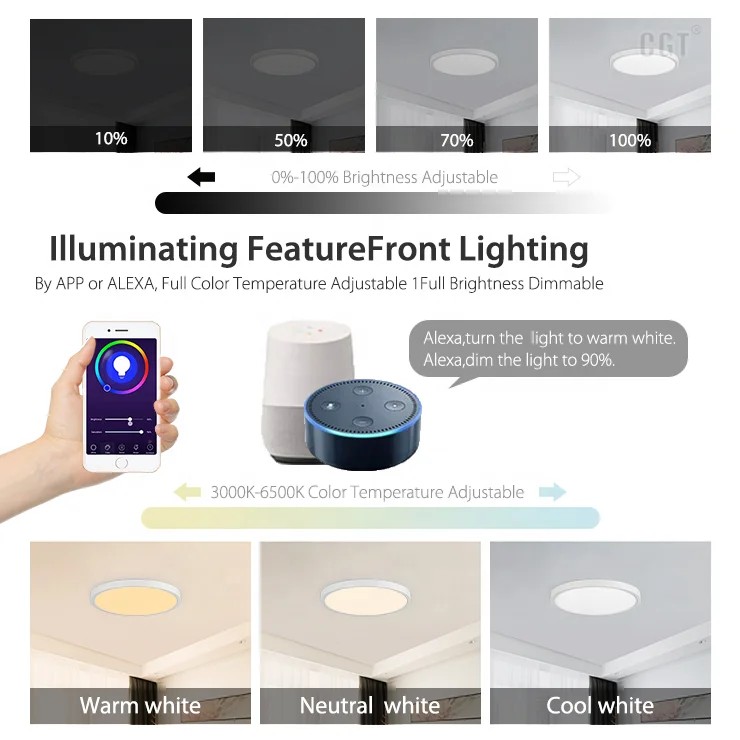  Умное украшение для дома установка ССТ выбор RGB Wi-Fi приложение Alexa голосовое управление умный светодиодный потолочный