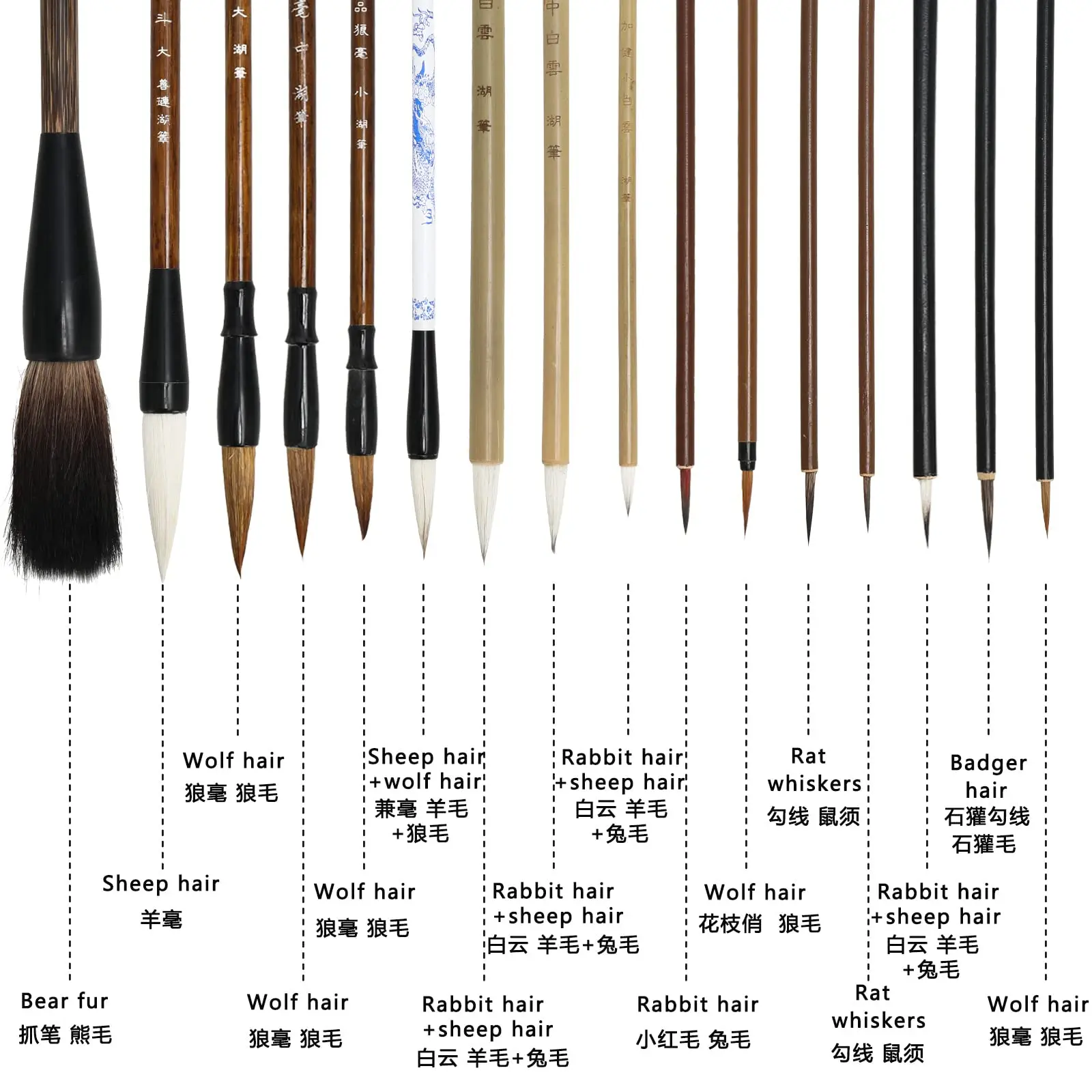 18Pcs Chinese Calligraphy Brushes Set All Kinds of Brush Shapes