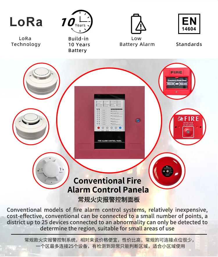 Conventional fire alarm system 4/8/16 zones fire detection and alarm system factory price Firefighting Equipment & Accessories