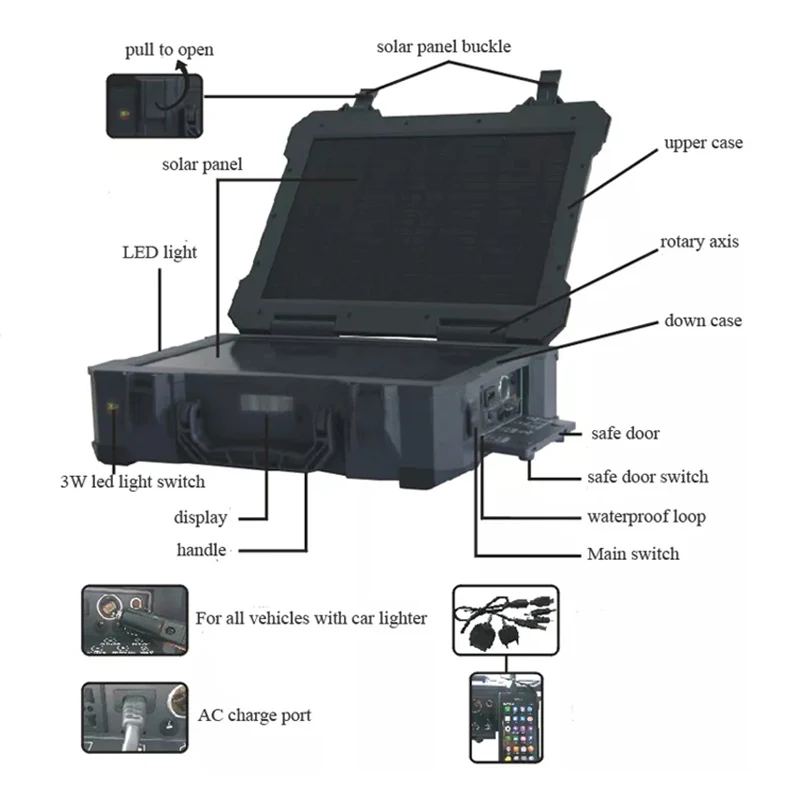 Times Power Solar home generator 20W With Camping Outdoor Off Grid Mobile 12V 16Ah Lifepo4 Lithium Battery
