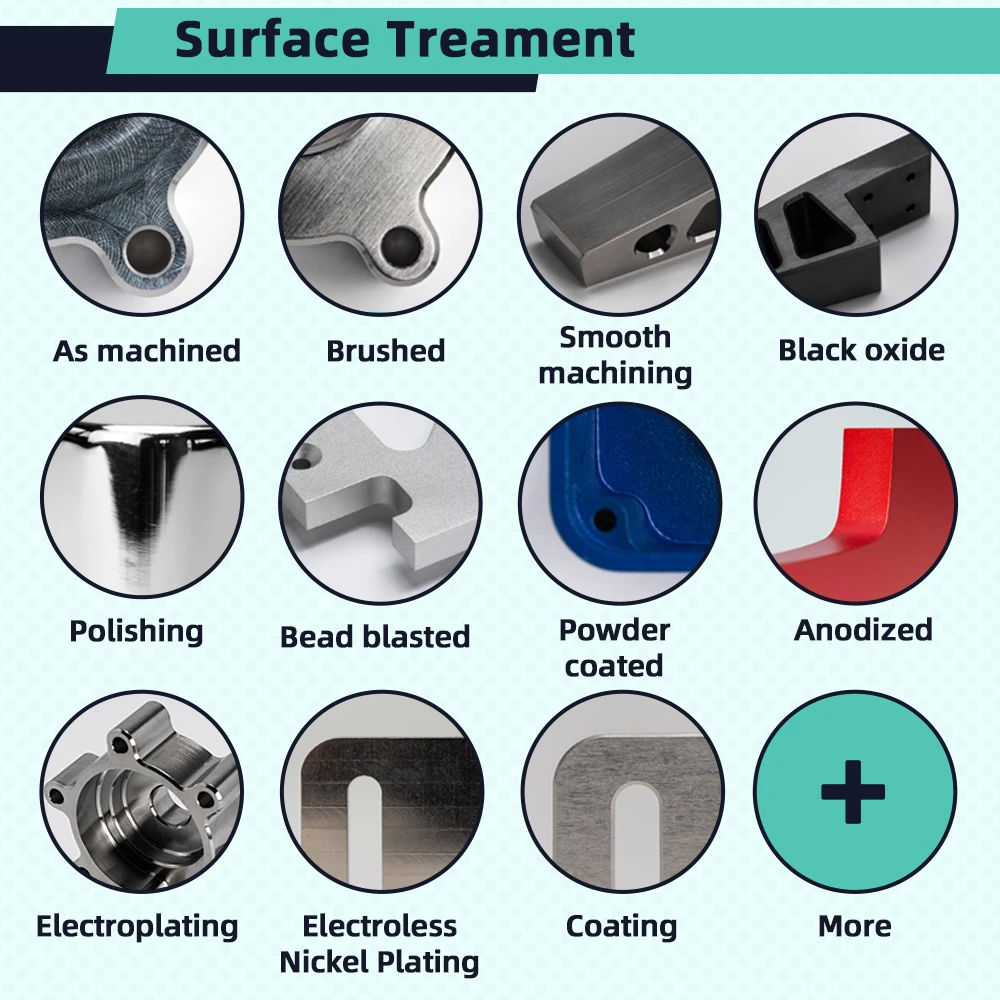 Customized Micro-Processing Hardware Accessories 345 Axis Stainless Steel Parts Machining Services Metal Processing Plant