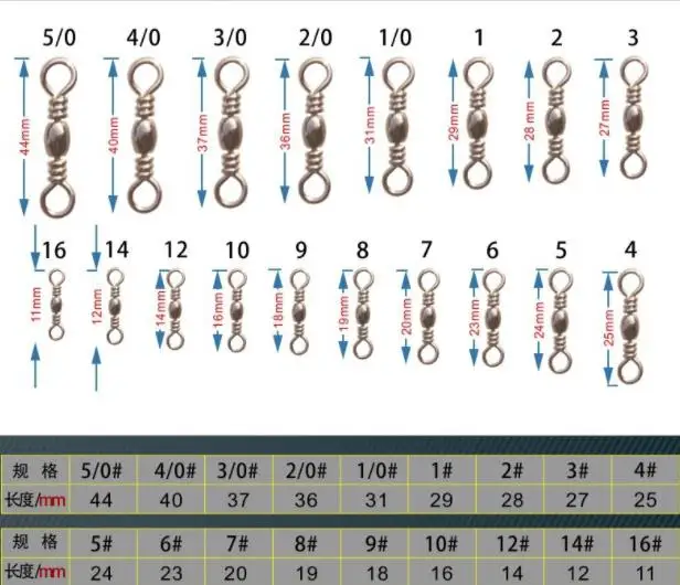 TOPIND  Superior Wholesale White Nickel Barrel swivels for Fishing