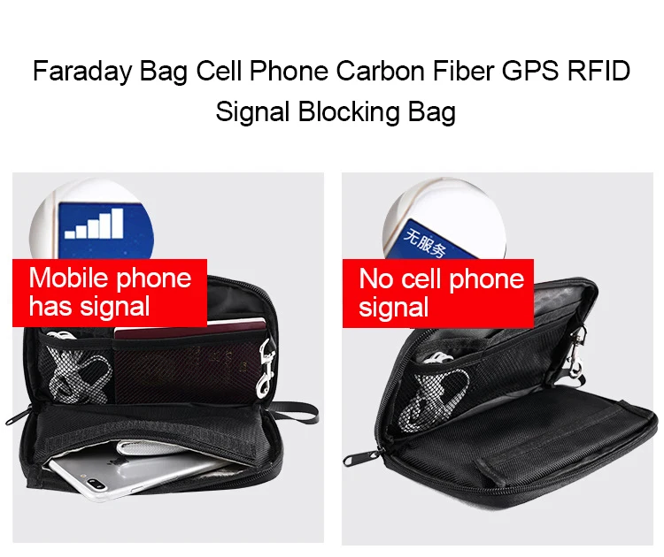 Anti-Tracking GPS RFID Car Key Signal Blocker Wallet Cell Phone Shielding Pouch Protective Case Fireproof Faraday Bag with Zip