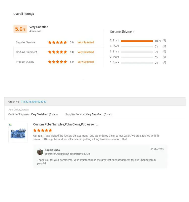 Shenzhen Electronic kit pcb assembly, pcb & pcba clone, pcba