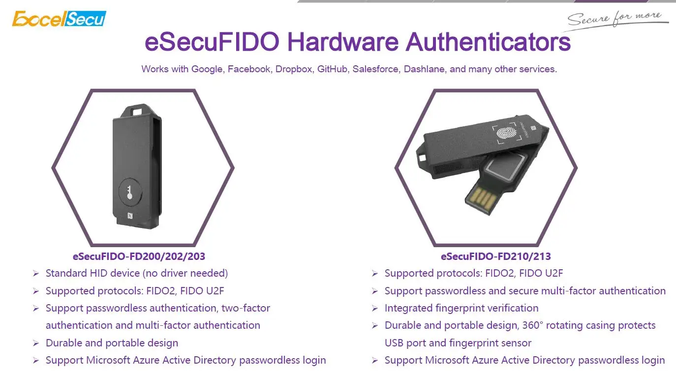 eSecuFIDO-FD202 FIDO2 USB-A NFC Security key universal 2nd factor