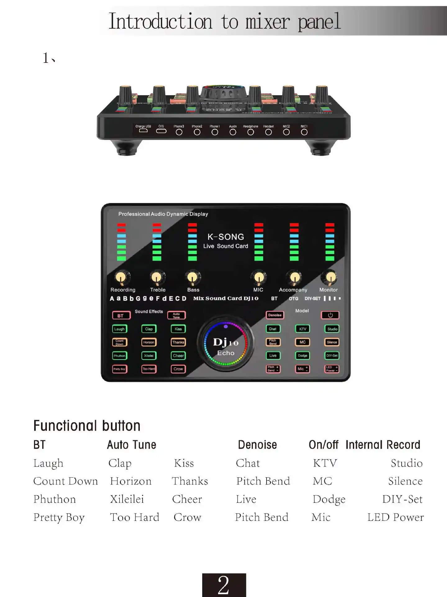 Usb Audio Interface Music External Audio Card Condenser Microphone Recording Sound Card For Pc Recorder Computer Studio Live