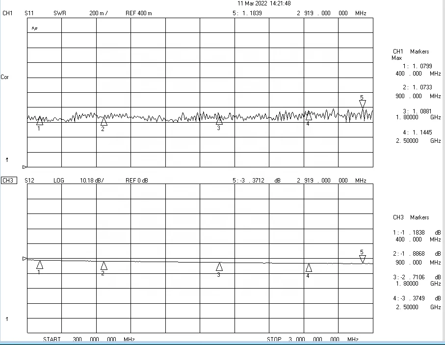 High Quality Low Loss 5D-FB Coaxial Cable 50 Ohm Antenna Extension Cable RF Antenna Cable N male to SMA male 10 M