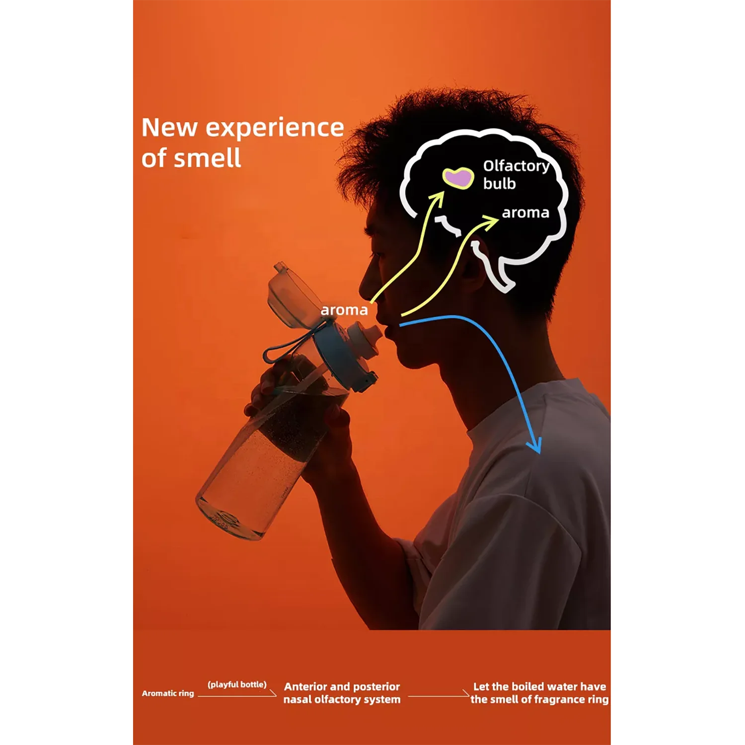 custom color logo drinking met smaken air scent fruit flavour up tritan  water bottle with flawour flavor pod