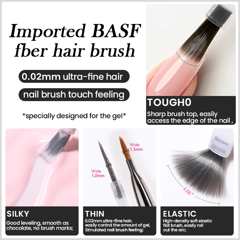 BORN PRETTY PRO High Glossy Shiny Long Lasting Gel Top Coat Nail Polish 15ml OEM Custom Logo No Wipe Clear Gel Base and Top Coat