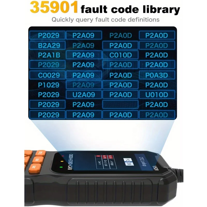 Plug Checking Car OBDII Auto Diagnostic Tool OBDII/EOBD Code Reader Scanner for 12V Vehicles Helps in Car Diagnostics Problem