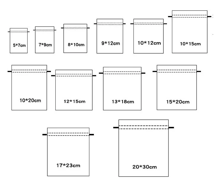 Bag size selection