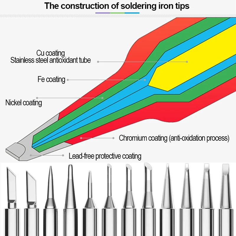 High Quality Long Life 900M-T series Soldering iron  tips for 936 soldering station, 908 soldering iron