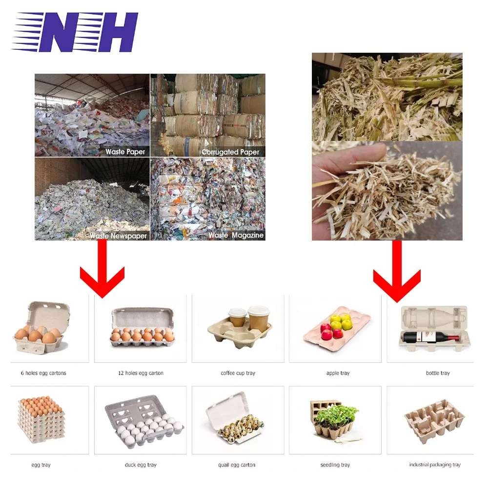 Environmental friendly paper pulp molded wine glass tray production equipment paper electronic product packaging molding machine