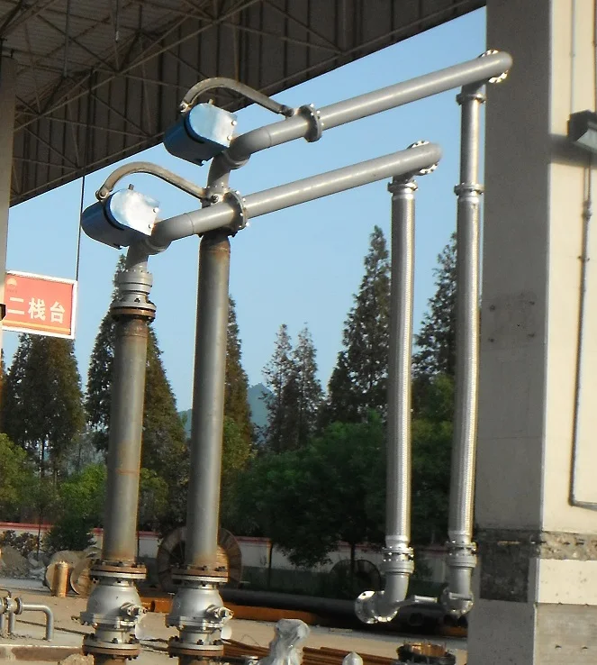 
China height quality Bottom Loading Arm Series 