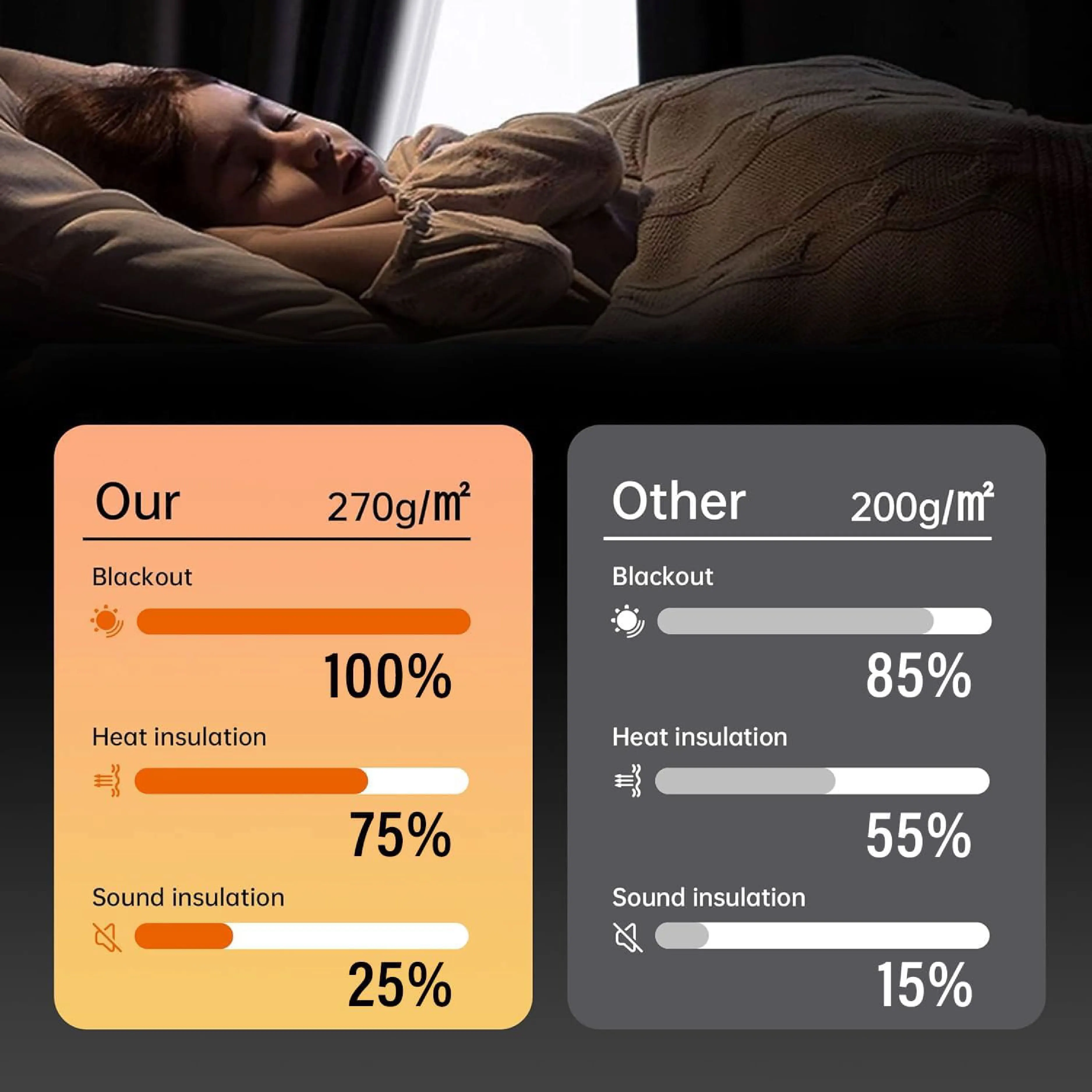 OEM/ODM Wholesale Custom New Arrive Two Side 100% Polyester Faux Linen Blackout Window Curtain Drapes Fabric