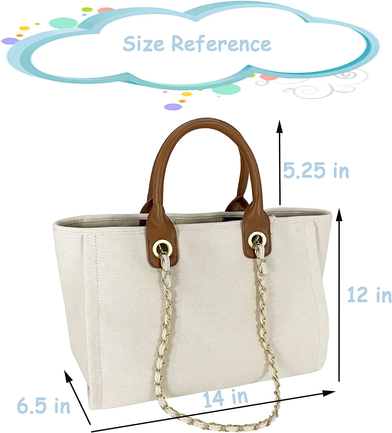 2022 New Fashion Canvas Handbag Casual Simple Versatile  Tote Bag double handles Internal pocket with leather handle