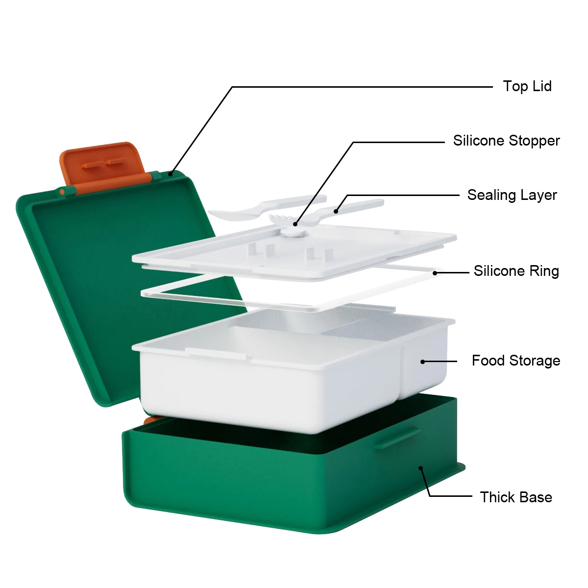 Cute Kids Bento Lunch Box With Water Bottle And Lunch Bag Sets Bpa Free Lunch Box Kids