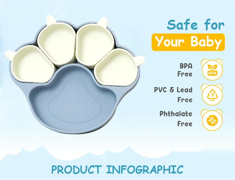 Baby Led Weaning Supplies Silicone Baby Bpa Free Food Grade Kids Dinnerware Utensils Silicone 10 Pcs Baby Set Feeding