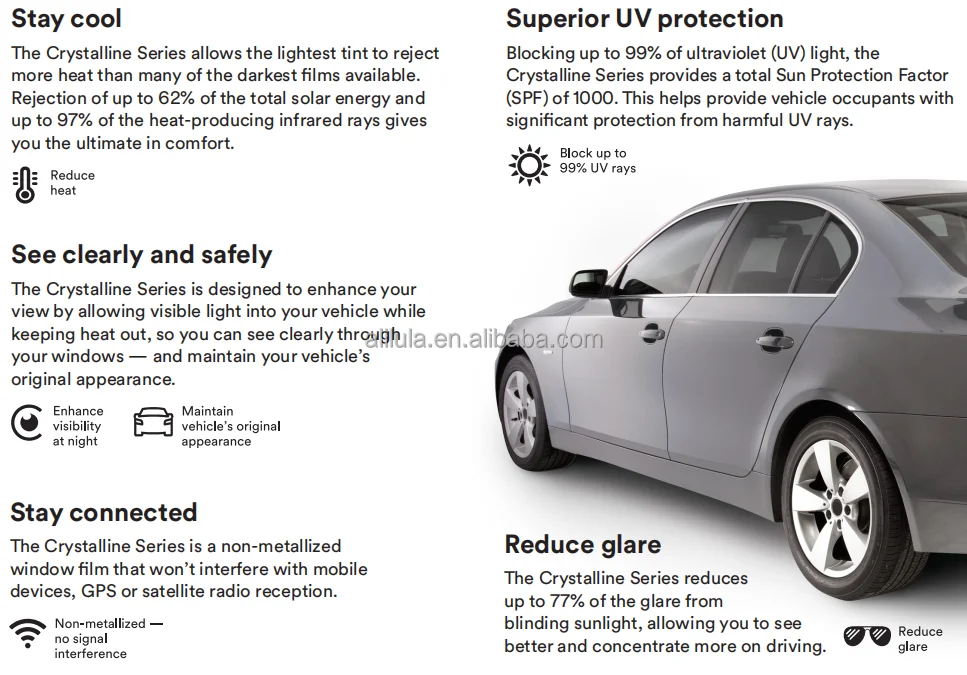 Прозрачная пленка на окно 3 м для автомобиля CS20, черная, Vlt20 %, индивидуальный логотип, печатный бренд, сервис, Солнцезащитный блок, Тонировочная пленка от производителя