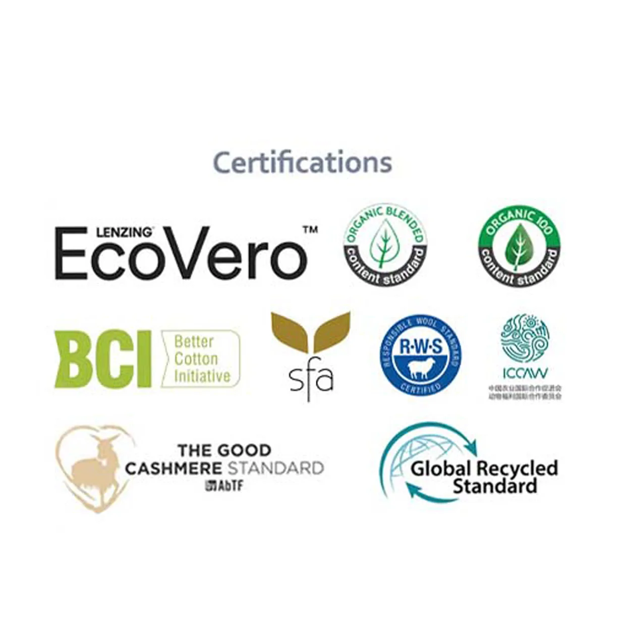 50S/1 Polyester  blended yarn  PV 67/33 vortex MVS yarn raw white